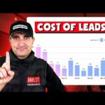 True Cost of Leads: What You’re Really Paying