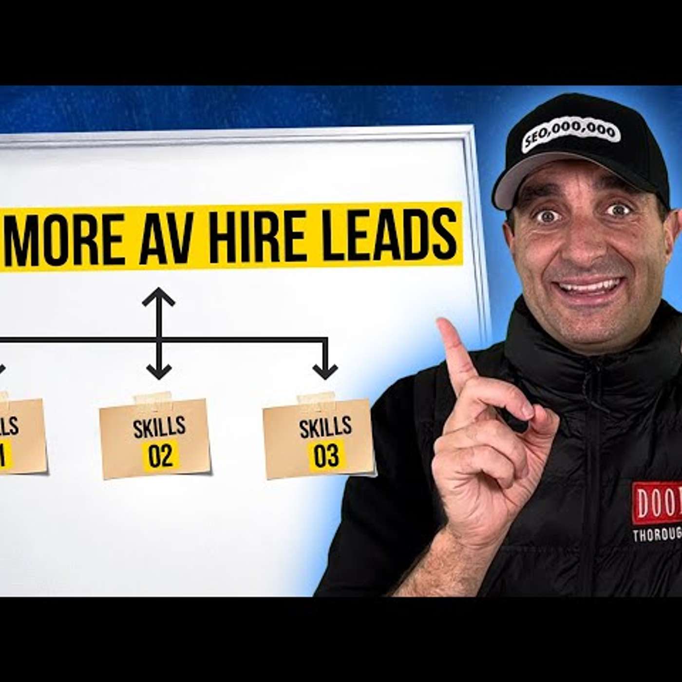 Grow Your Audio Visual Hire Business with These Tactics
