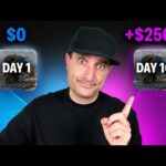 How to grow a roofing business? | PromoSEO lead generation