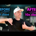 How to grow a fencing business? | PromoSEO lead generation