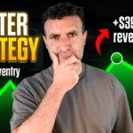 The 2026 Digital Marketing Strategy That Actually Works for Coventry-Based Companies