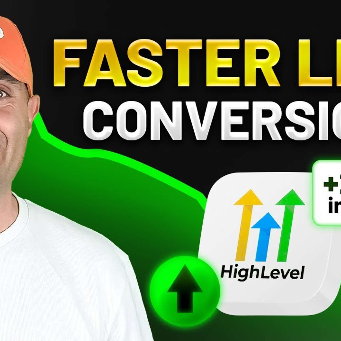 Speed to Lead and Converting More Clients with GoHighLevel (GHL)
