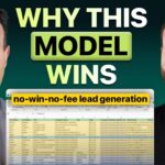 No-Win-No-Fee Lead Generation: How FatRank Scaled Across 650+ UK Industries